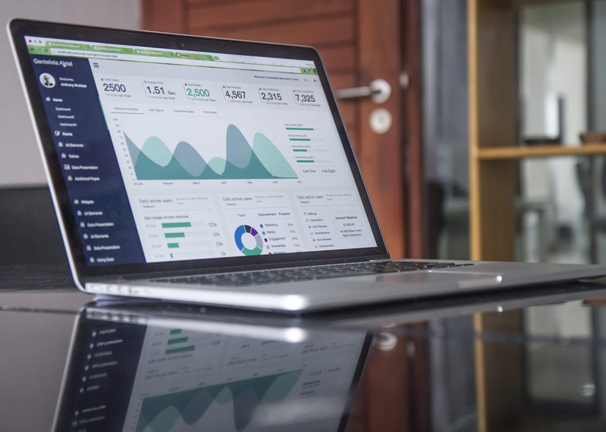 Lead trader performance and selection criteria