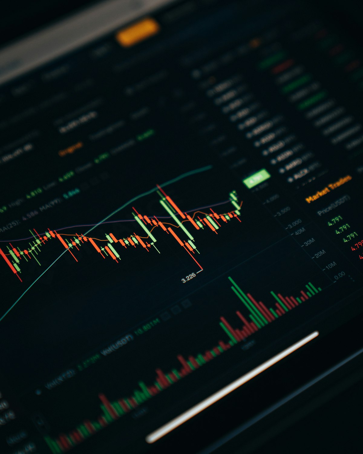 Institutional Bitcoin accumulation chart